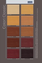 Sikkens Cetol BL Hydratol - immagine 2